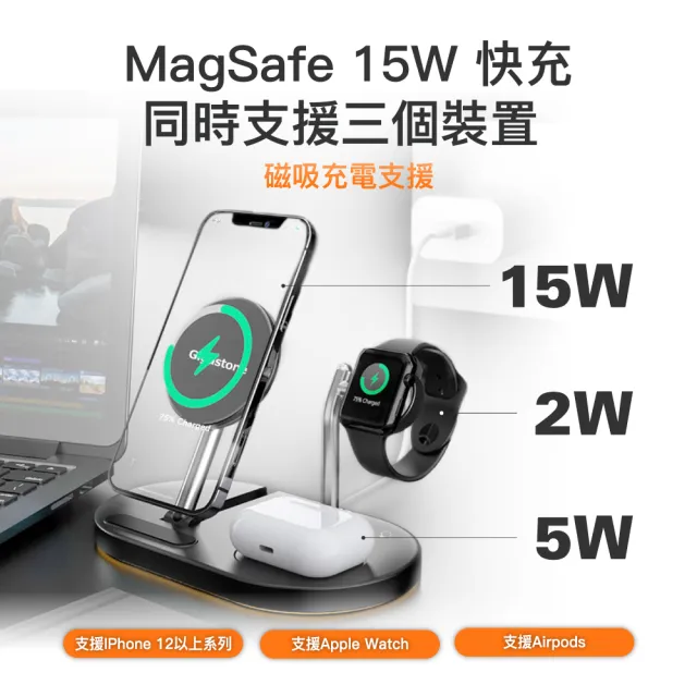 【GIGASTONE 立達】WP-9320B 15W 三合一磁吸無線充電盤(MagSafe快充/iPhone15/14/AirPods/Apple Watch手錶)