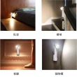 【CITY STAR】三合一智能家居人體感應小夜燈(USB充電)