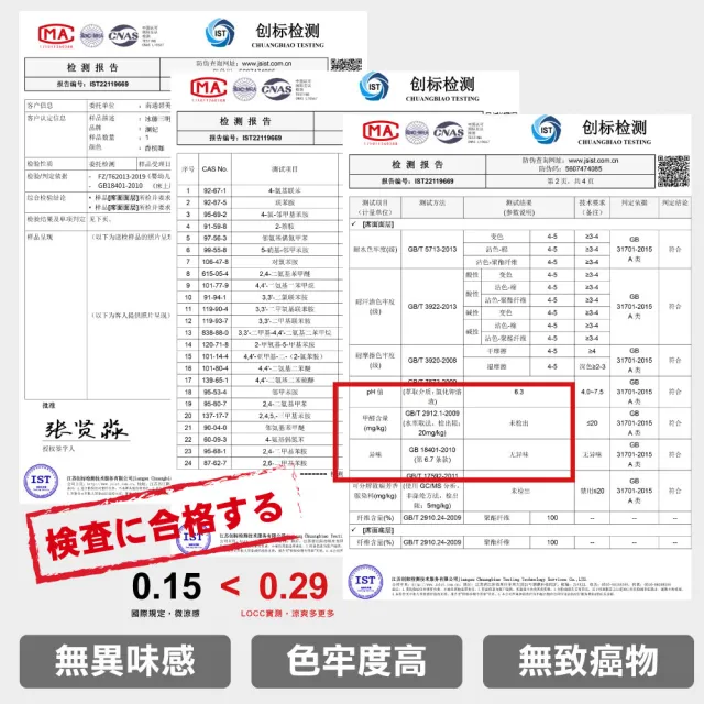 【ONE HOUSE】伊豆5D透氣加厚冰藤涼蓆三件組-床包款(1.8M雙人加大 1入)