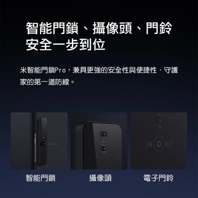 【小米】智能門鎖Pro 七合一把手式電子鎖(指紋│鑰匙│密碼│一次性密碼│藍芽│NFC│Homekit│門鈴│鏡頭)