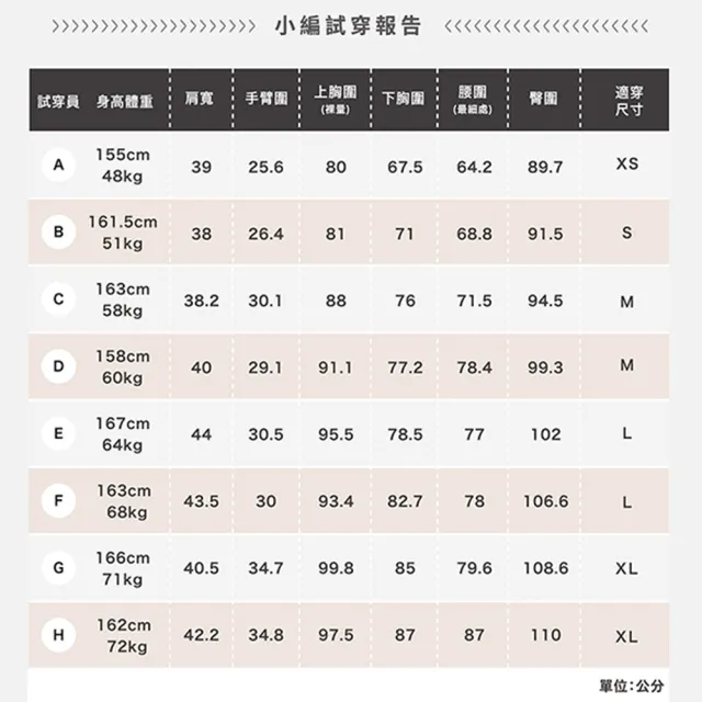 【iFit】愛瘦身 愛瘦身 Fitty 網紗拼接運動上衣(黑色)