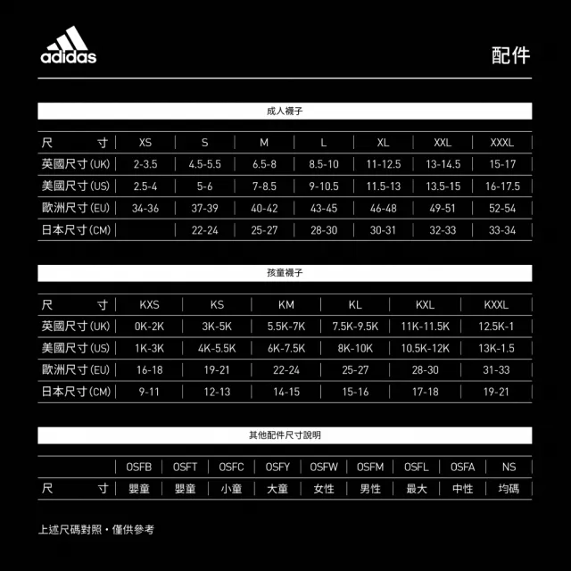 【adidas官方旗艦】ESSENTIALS 迷你側背包 男/女(HT4752)