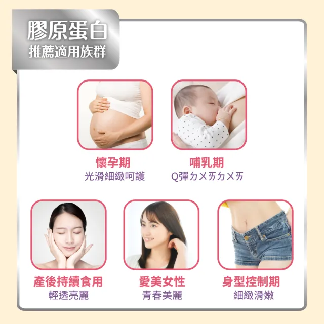 【mamacare 孕哺兒】初潤之肌 珍珠白金版★膠原蛋白粉1盒(5gx30包/盒｜珍珠粉蘋果多酚透亮配方)