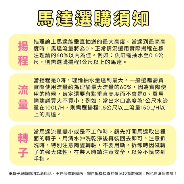 【Petvibe寵趣生活】低水位抽水馬達 65W 3800L/H(低水位馬達/抽水馬達/水族馬達/低吸泵/靜音汞)