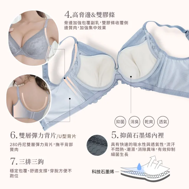 【Clany 可蘭霓】台灣製 石墨烯抑菌消臭軟鋼圈集中V曲線蕾絲BCD罩杯女內衣 機能調整型性感(霧灰藍 8033-52)