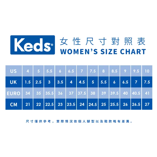 【Keds】CHAMPION 品牌經典皮革休閒鞋(白)