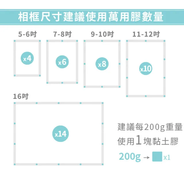 【DREAMCATCHER】多功能萬用黏土 3入組(102片/黏土/藍丁膠/公仔黏土/科技黏土/環保黏土/鐵皮畫貼)