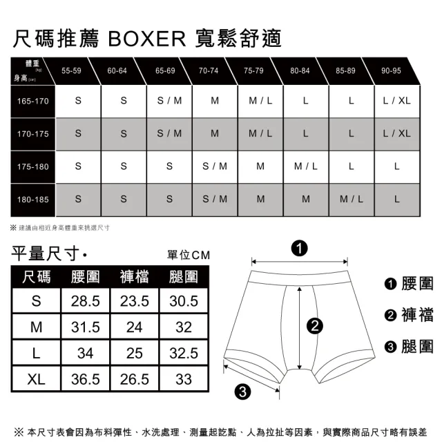 【LEVIS 官方旗艦】四角褲Boxer / 有機面料 / 寬鬆舒適 87620-0077