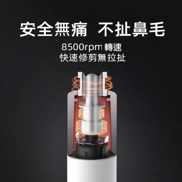 【小米有品】煥醒鼻毛修剪器 HN3(白)