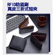 【BAGGLY&CO】克雷RFID防盜真皮三折式短夾(三色)