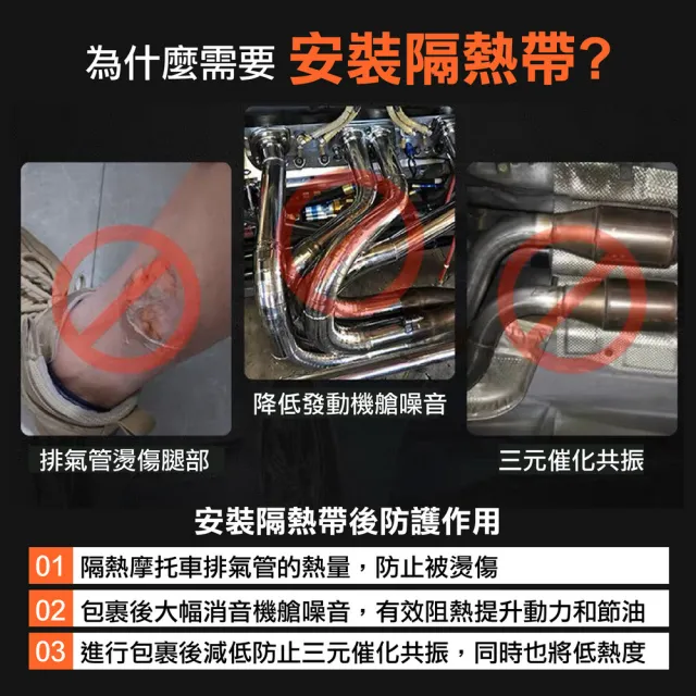 【kurumapop】排氣管隔熱帶 寬2.5cm 多色可選(防燙帶/隔熱布/芭蕉帶/防火布)