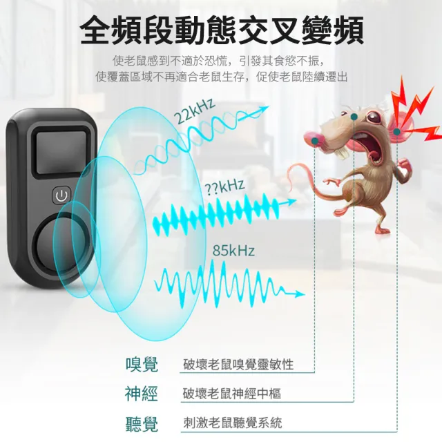 【Nil】智能雙喇叭驅鼠器 超聲波變頻電子驅蟲器 動態掃描驅蚊器 靜音捕鼠器 滅鼠器