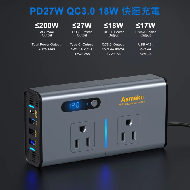 威富登 3V-12V 3A 直流電源供應器 電源適配器 數位