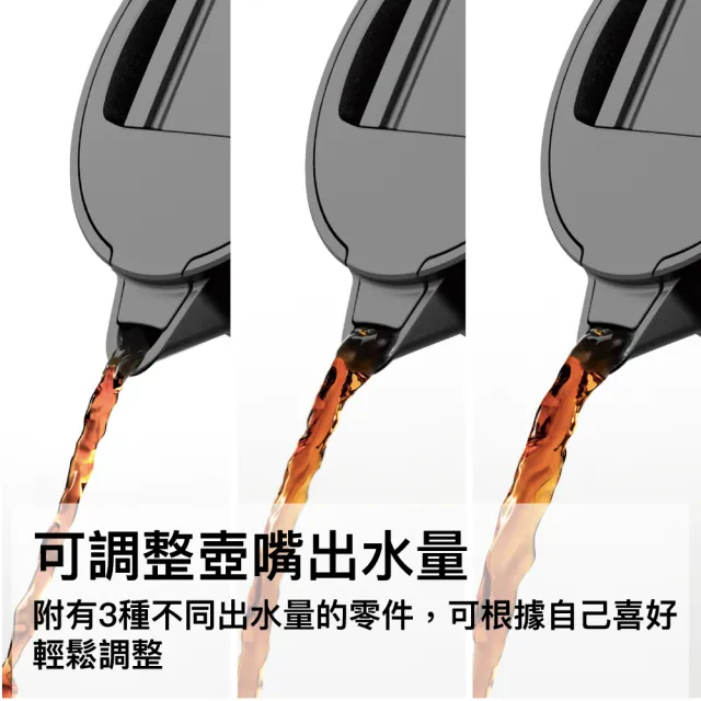 【HARIO】V60 不鏽鋼保溫咖啡壺PLUS 600ml(兩色任選)