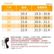 【G.P】經典兒童舒適磁扣兩用涼拖鞋G3816B-桃紅色(SIZE:31-35 共三色)