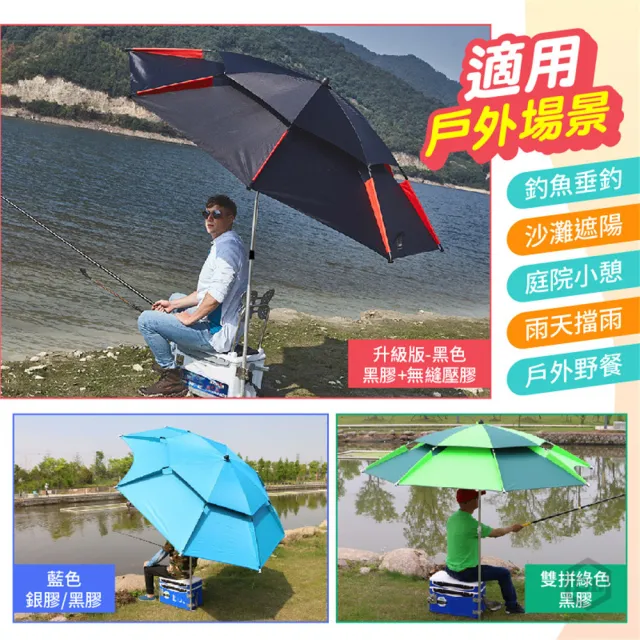 【DE生活】釣魚遮陽傘-2.4米拐杖不鏽鋼黑色黑膠(防風釣魚傘 戶外遮陽傘 露營傘 休閒傘 沙灘傘 折疊傘)