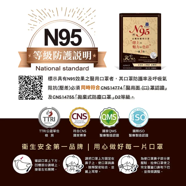 【藍鷹牌】魅力款 N95醫用立體型成人口罩2盒 三色綜合款 30片/盒(酒紅色、栗鼠棕、霧灰色)