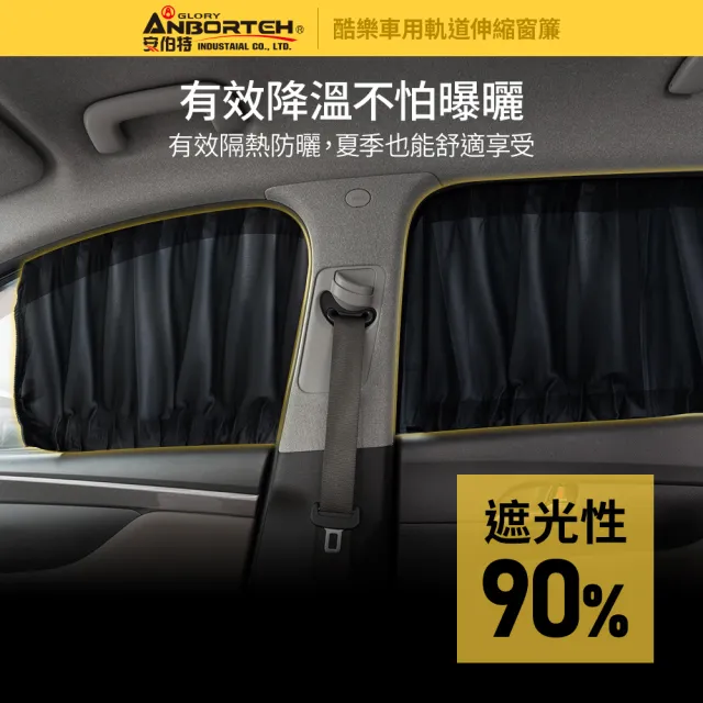 【ANBORTEH 安伯特】全車4入-酷樂車用軌道伸縮窗簾-通用型-快(車用窗簾 遮陽簾 汽車窗簾)