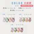 【DR. WOW】兒童造型機能襪-6雙組(童襪/機能襪/學生襪/造型襪)