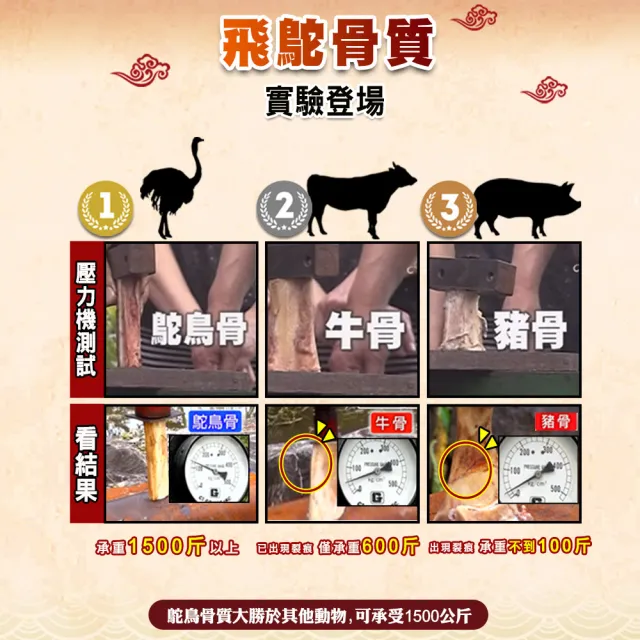 【金飛鴕】加強升級版 鴕鳥精關鍵膠囊 5入組(共150顆)