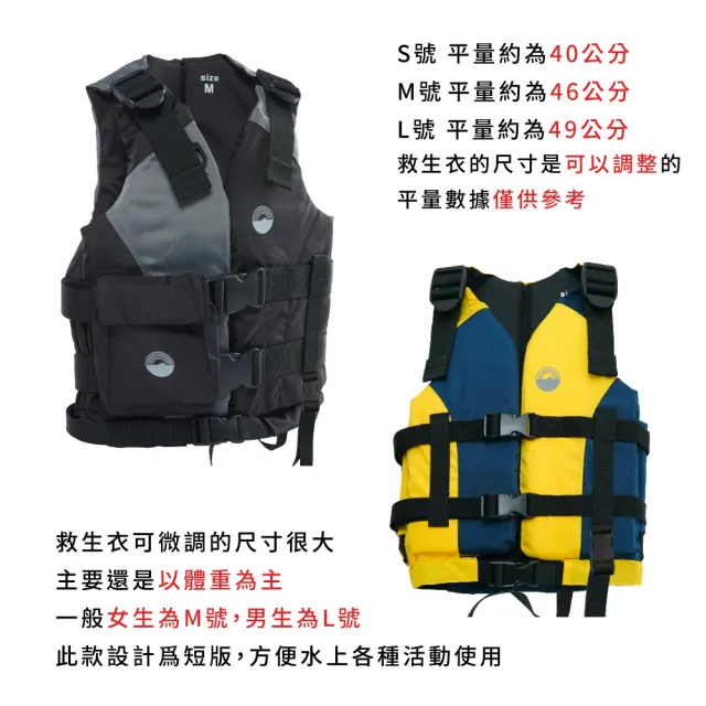 【HeleiWaho】兒童 浮力衣 浮力背心(浮力助具 安全背心 水上活動 立式划槳 SUP 浮潛)