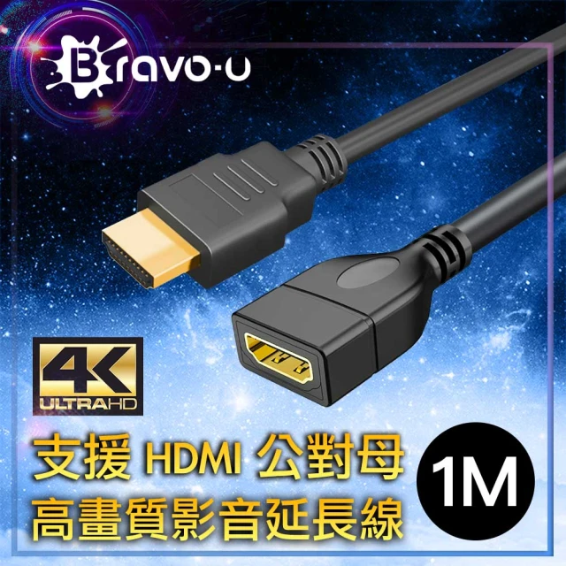 hdmi延長線