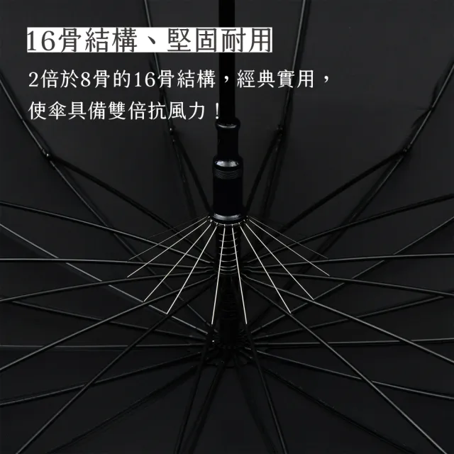 【OMBRA】燙金紀念款 / 自動直傘(4色 快乾 超潑水 抗風 自動傘 長傘)