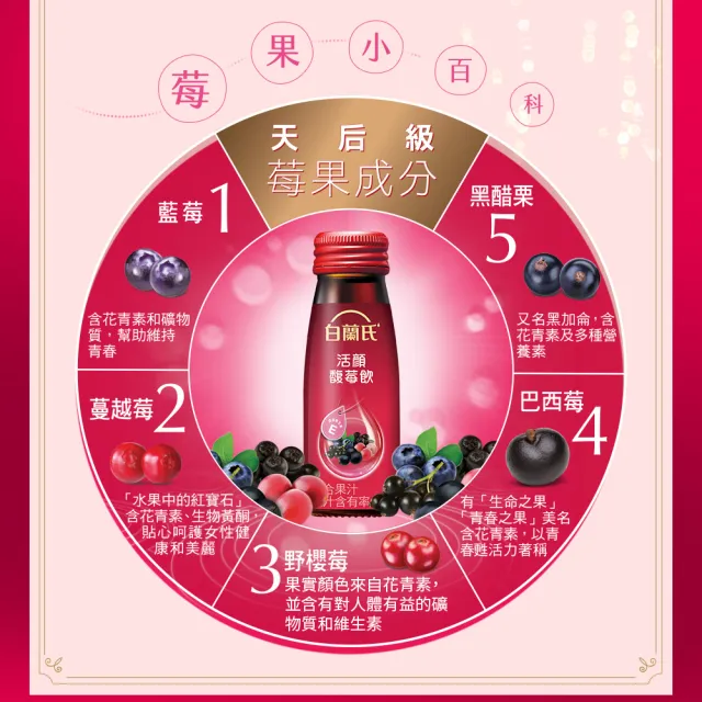 【白蘭氏】活顏馥莓飲50ml*6入*10盒(60入)(天后級保養聖品 喚醒美麗 光采好氣色)