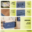 【歐德萊生活工坊】戶外摺疊收納箱-2入組(露營箱 收納箱 收納盒)