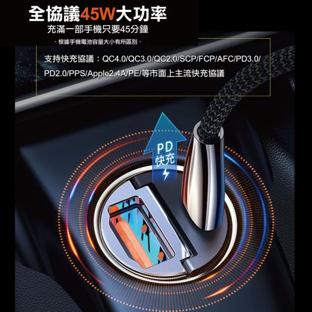 【Wephone】極速45W雙孔PD+QC 迷你拉環車充/車用充電器(Type-C/USB-A)