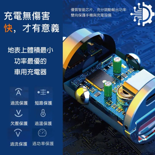 【Wephone】極速45W雙孔PD+QC 迷你拉環車充/車用充電器(Type-C/USB-A)