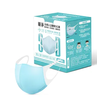 【華淨醫材】3D立體醫療口罩-藍(成人50入/盒)