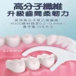 【Nick Shop】雙線牙線棒50入-4盒組(口腔清潔/舌刮/牙線/牙籤/潔牙/清潔棒/牙齒清潔/攜帶式牙線棒)