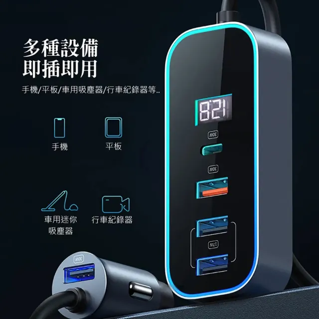 107W 5孔PD快充+QC 車用數顯充電器 車充 車載點菸器 1.5M