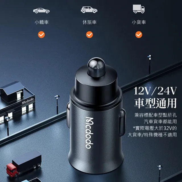 107W 5孔PD快充+QC 車用數顯充電器 車充 車載點菸器 1.5M