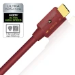 【WIREWORLD】美國 WireWorld RADIUS 48 2.1版認證 8K HDMI傳輸線 - 1m(8K HDMI傳輸線)
