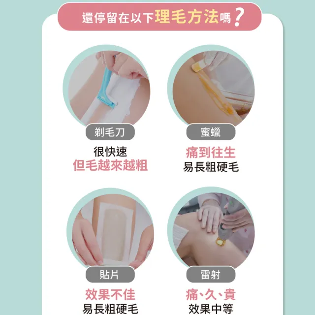 【Relove 官方直營】私密零毛髮美肌組-瞬淨Ku溜零毛髮霜+舒緩高效保濕凝露(25分鐘抹掉惱人體毛)