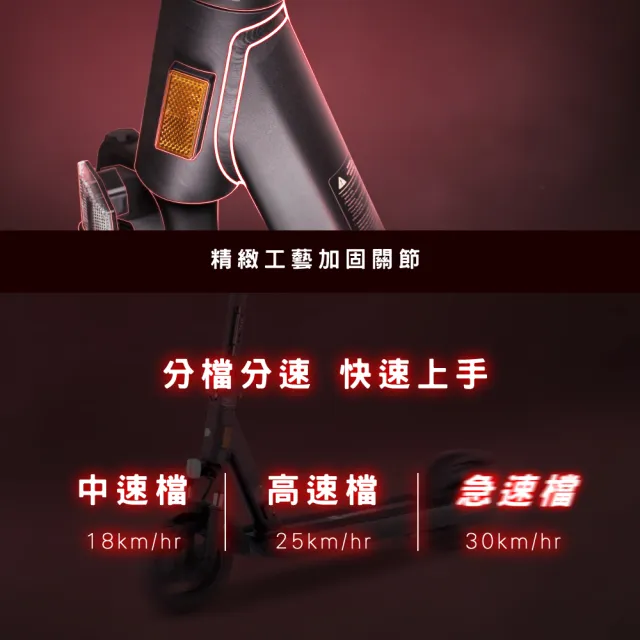 【Waymax】短租15日方案(Waymax R10 電動滑板車)