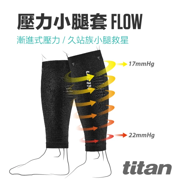 titan 太肯 薄型跑襪 Elite 中筒_白色(足弓支撐