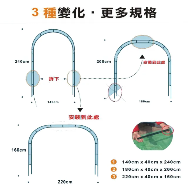 【POKO】鐵藝拱門花架 造景花台(園藝花架 爬藤架 攀爬架 支撐架 婚慶支架 加固花支架)
