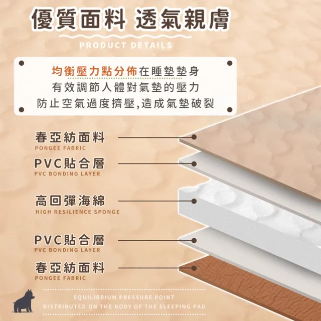 【DREAMCATCHER】自動充氣可拼接帶枕床墊 雙人款(充氣床墊/帶枕床墊/戶外/露營/野餐)