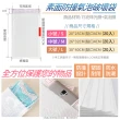 【生活King】素面中號防撞氣泡破壞袋/氣泡袋/防撞袋-M(20入)