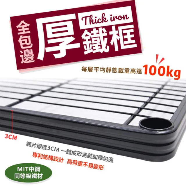 【居家cheaper】45X90X178CM厚鐵框圍籬款三層收納鐵架(波浪架/層架/置物架/儲藏架/貨架/耐重鐵架)