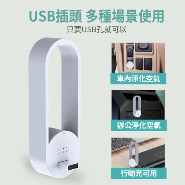 【KCS 嚴選】負離子清淨器-USB款(車內淨化空氣/除臭/除菸/除甲醛/除PM2.5/提高空氣品質)