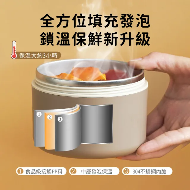 【SUNORO】日式不鏽鋼雙層保溫便當盒 便攜飯盒 餐盒(420ML+550ML+保溫袋)