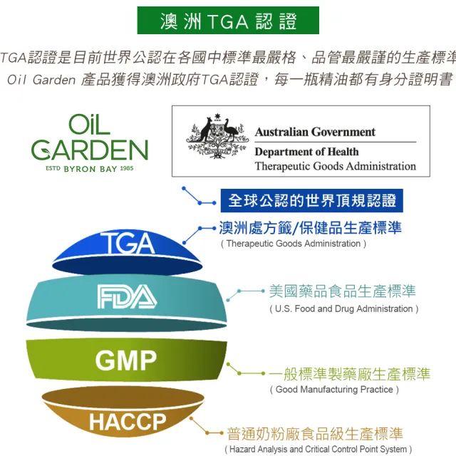 【OiL GARDEN】寶寶好眠複方精油3入(12ml TGA認證)