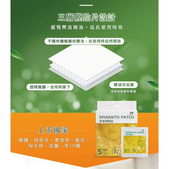 【旭能醫藥生技】冬日必備-舒鼻樂眠貼x1盒(舒壓/放鬆/呼吸順暢 5片/盒)