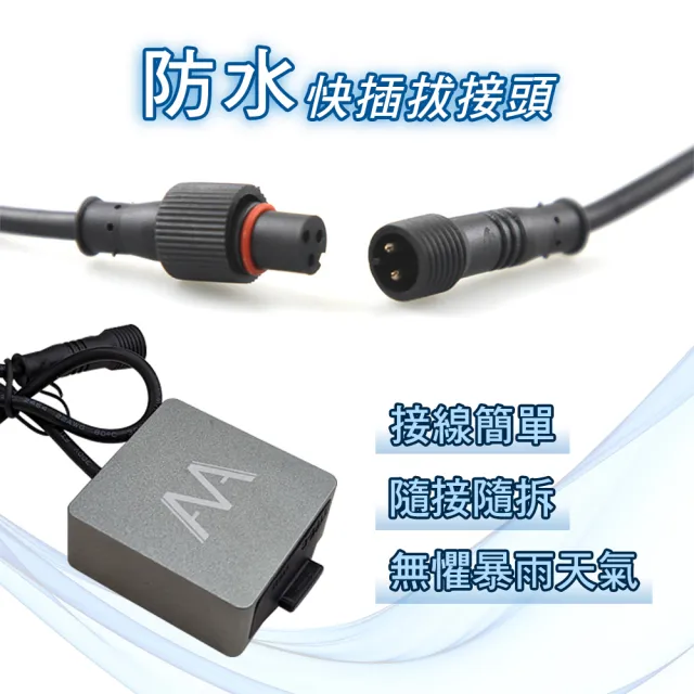 【AMA】M1車載快充座 機車專用 USB TYPE-C雙孔快速充電 支援PD QC協議 USB充電座 極速快充(雙孔設計更方便)