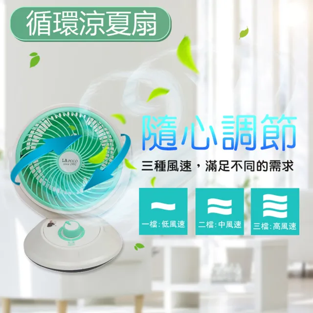 【2026】LAPOLO電風扇推薦｜10款高評價人氣品牌排行榜 | BALIMAN情報局