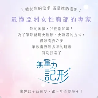 【Wacoal 華歌爾】無重力記形 B-C罩杯內衣 VB3654NR(暮煙藍)